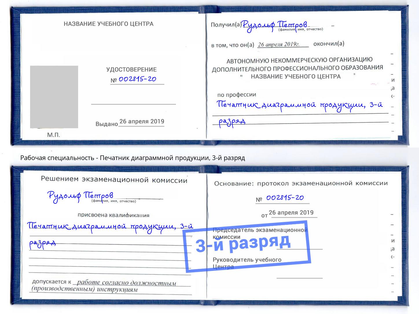 корочка 3-й разряд Печатник диаграммной продукции Муром