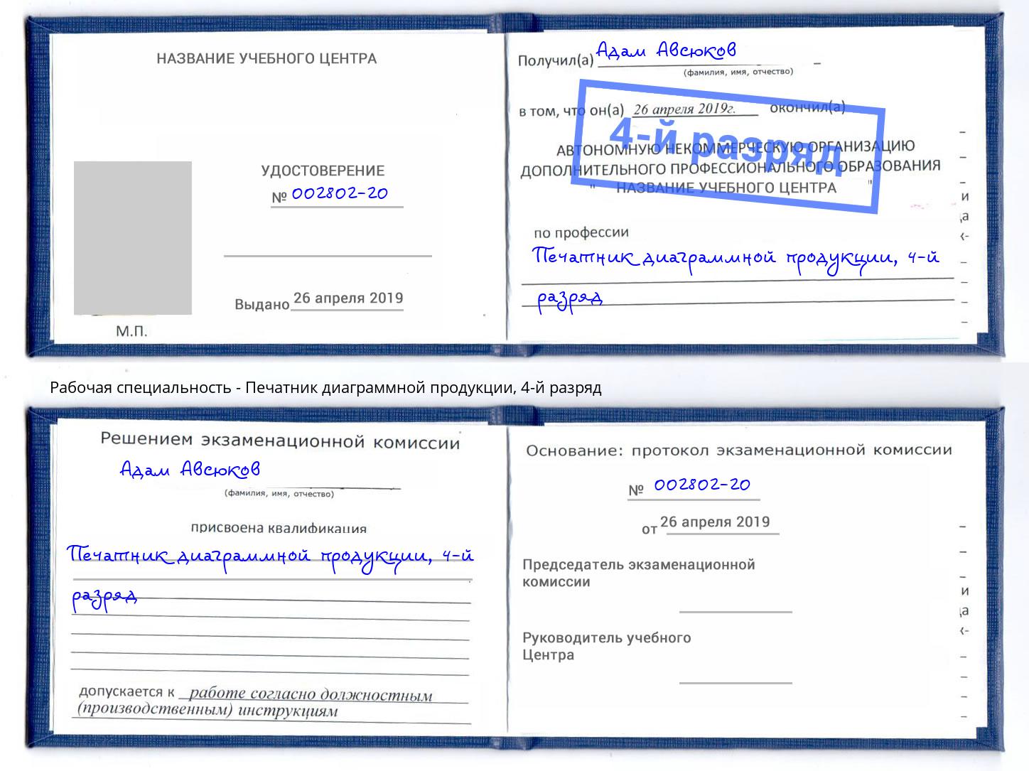 корочка 4-й разряд Печатник диаграммной продукции Муром